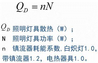 空調(diào)負(fù)荷與送風(fēng)量，空調(diào)施工必知！_6