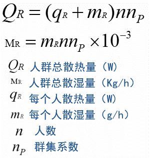 空調(diào)負(fù)荷與送風(fēng)量，空調(diào)施工必知！_10