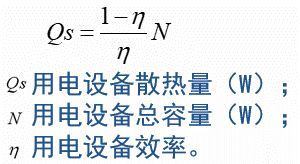 空調(diào)負(fù)荷與送風(fēng)量，空調(diào)施工必知！_12